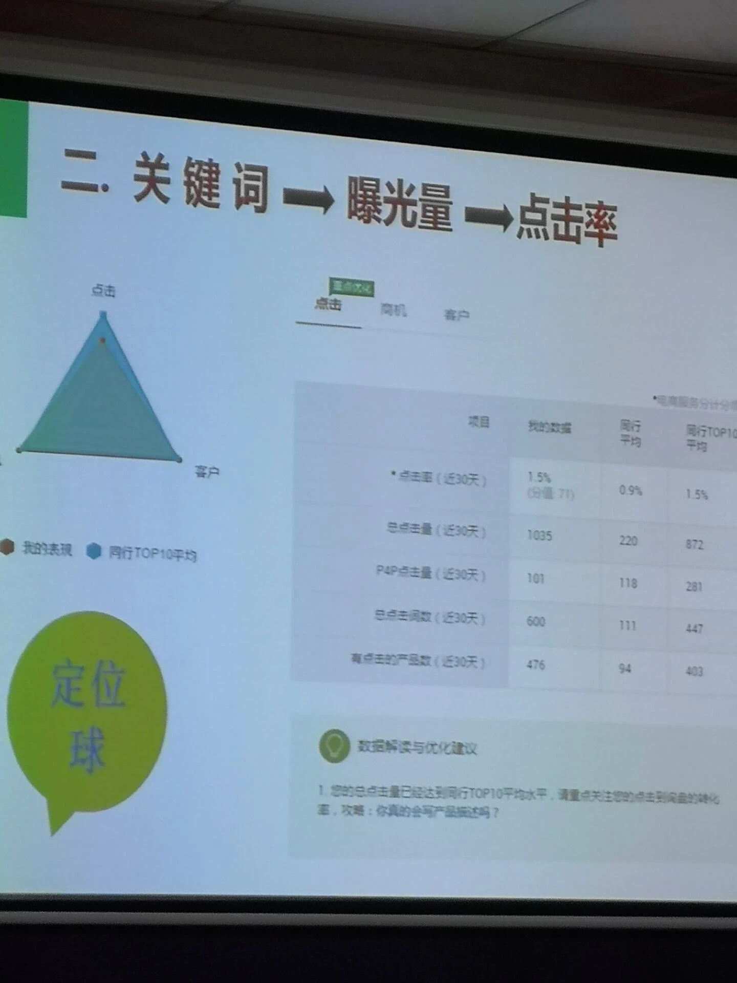 Daha İyi İlerleme İçin Öğrenme